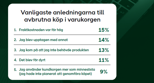 #313  Har din varukorg blivit en strategisk arena?